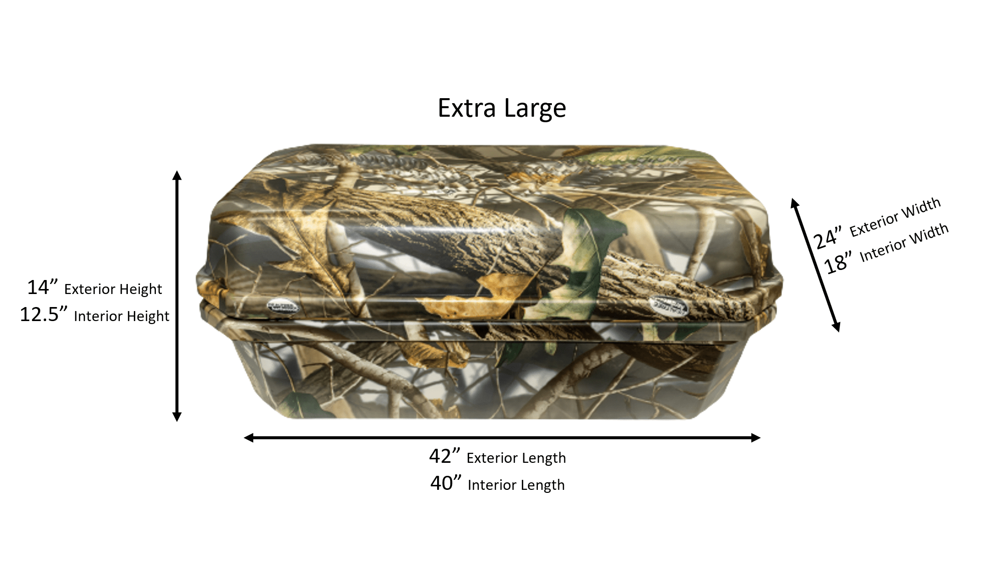Camouflage Pet Casket | Camouflage